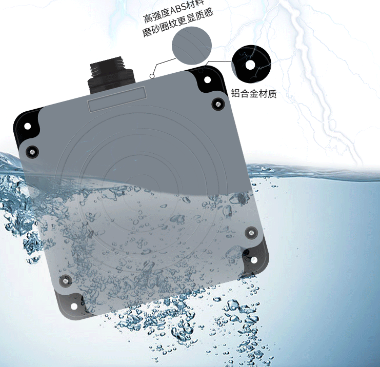 UHF RFID Industrial Grade Waterproof RFID Reader