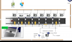 RFID Desktop RFID Reader For Production Line